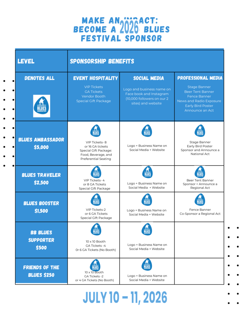KVBA 2026 Blues Festival sponsorship tiers and benefits
